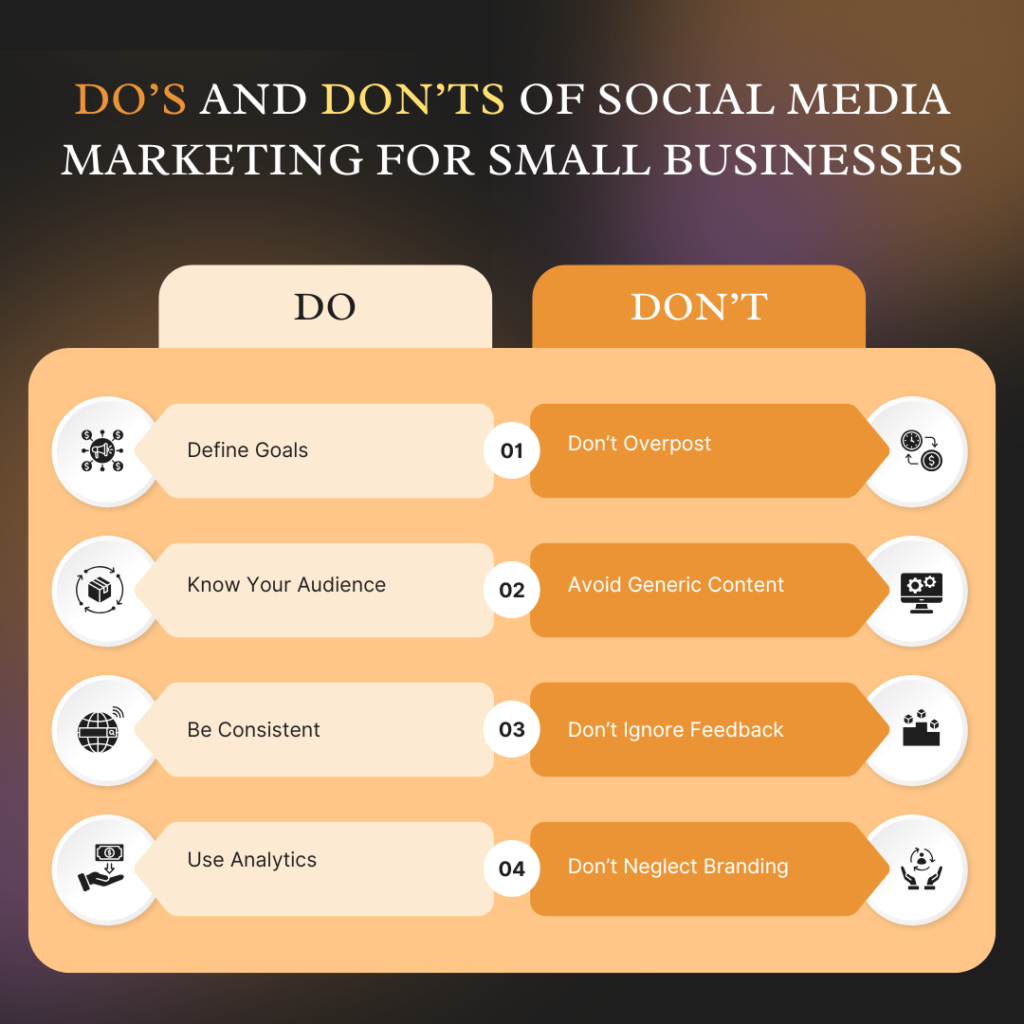The Do’s and Don’ts of Small Business Social Media Marketing